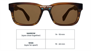 فرم صورت خود را نمی شناسید؟ نحوه پیدا کردن عینک آفتابی مناسب صورت شما