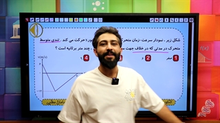 چشمی تست زدن