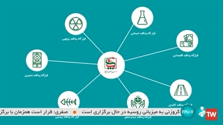 فیلم | حضور رئیس سازمان پدافند غیرعامل کشور در برنامه صف اول
