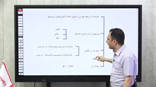 بار الکتریکی چیست ؟