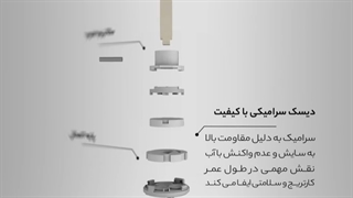 مکانیزم کارتریج - ساختار داخلی و اجزای اصلی مغزی یا کارتریج شیرآلات اهرمی