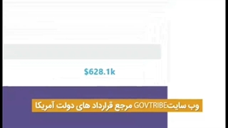 دروغ شاخ دار مسیح علینژاد و تجارت با خون ایرانیان