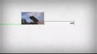 تلاش گروهک های تکفیری برای تجریه ایران