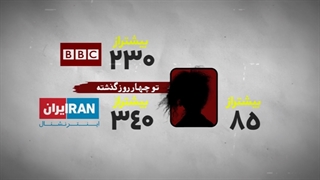 سناریوی تیکه پاره کردن ایران با رمز مهسا امینی
