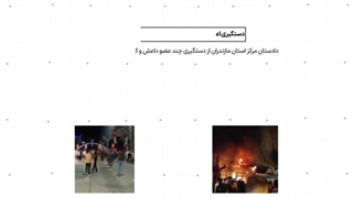 به نام اعتراض به کام اغتشاش گران