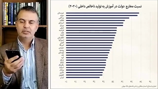 14010820: الگوی آموزش و پرورش عربستان برای ایران!