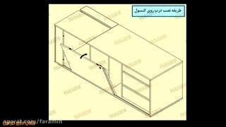 چرخ درب ریلی ( طریقه نصب و تنظیم )