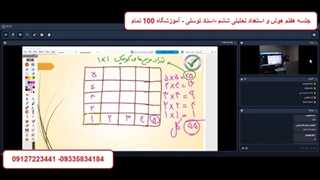 جلسه هفتم هوش و استعداد تحلیلی ششم -استاد توسلی