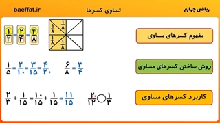 3 نکته مهم در تساوی کسرها (ریاضی چهارم)