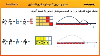 جمع و تفریق کسرهای مخرج نامساوی - داریوش باعفت