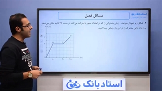 حل تمرین حرکت‌ شناسی (فیزیک دوازدهم) - بخش یازدهم - محمد پوررضا - همیار فیزیک