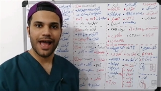 سنگ کلیه|علایم|علت|درمان|مکانیسم|پیشگیری|پاتوفیزیولوژی|تشخیص