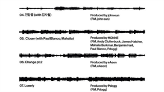 ترک لیست آلبوم جدید نامجون Indigo