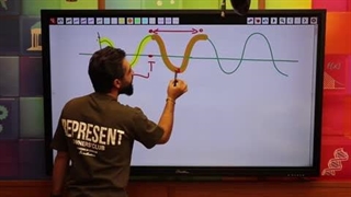 معادله حرکت نوسانی ساده ، ساده تر از این نمیشه 