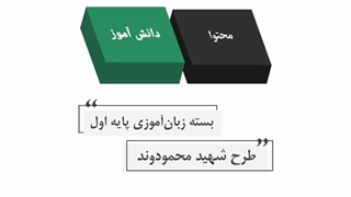 طرح شهید همت، مجلات رشد و سواد دیجیتال