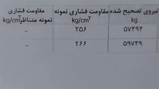 تفسیر دقیق نتایج آزمایش بتن