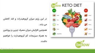 رژیم کتوژنیک چیست؟