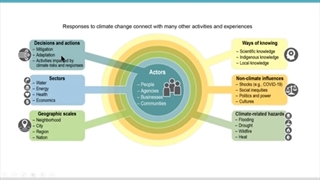 2022/11/03 webinar (Mach/Hereid)