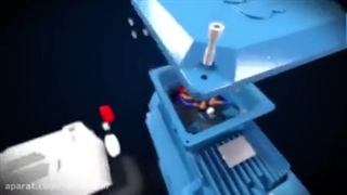 معرفی الکتروموتورabbدر فیدارکس https://fidarex.com/