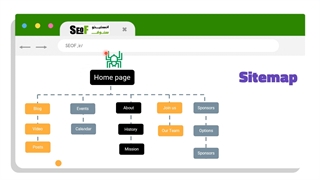 نقشه سایت یا سایت مپ چیست؟ چگونه SiteMap بسازیم