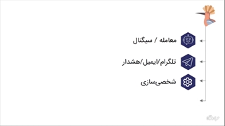 هدهد | اکسپرت فارکس، بورس و ارزهای دیجیتال با استراتژی ایچیموکو