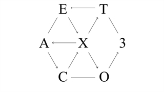 ورژن بی کلام آهنگ Monster از EXO