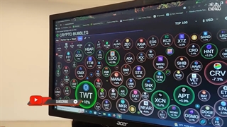 آموزش فیوچرز- چگونه بدون وابستگی به بیتکوین معامله کنیم؟/ کریپتو بابل چه کمکی به معاملات ما میکند