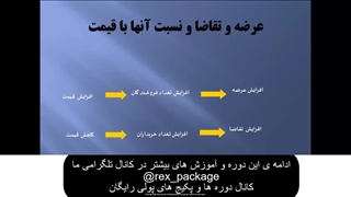 دوره آموزشی بورس و فارکس هومن مقراضی دانلود رایگان (پارت 4)