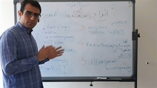 آموزش انواع دستگاه های تصویربرداری پارت 2