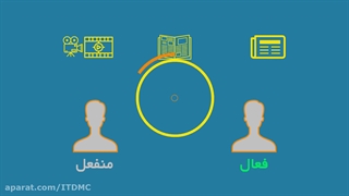 سواد رسانه ای ... پرسش های کلیدی