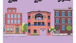 بیمه مسئولیت مدیره ساختمام بیمه ایران