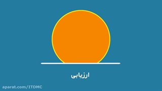 سواد رسانه ای.... همه چیز دانی در فضای مجازی