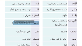 درس چهارم عربی نهم-میرزاپور