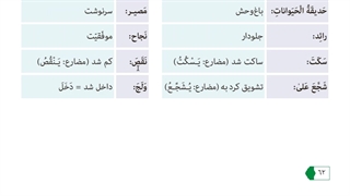درس پنجم عربی نهم-میرزاپور