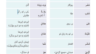 بخش دوم درس اول عربی هفتم-میرزاپور