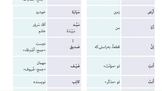 بخش دوم درس دوم عربی هفتم-میرزاپور