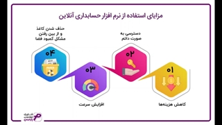 برترین نرم افزار حسابداری رایگان 1401