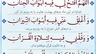 Daily Prayers During Ramadan Day (20) | دعای مخصوص ماه رمضان روز (20)