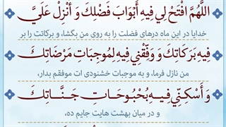 Daily Prayers During Ramadan Day (22) | دعای مخصوص ماه رمضان روز (22)