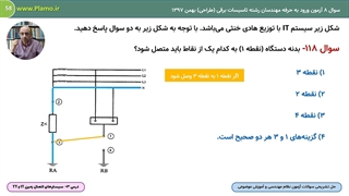 سیستم‌های اتصال زمین IT و TT - نمونه اول