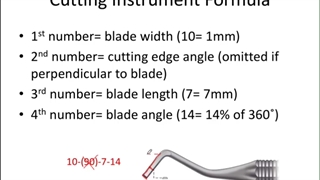 انواع ابزار دندانپزشکی و کاربرد آنها