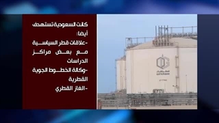 السعودیة الغامضة 23| العلاقات السعودیة -القطریة