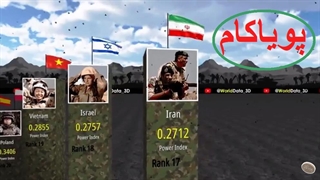 قویترین ارتشهای جهان