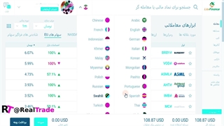بهترین بروکر فارکس در ایران