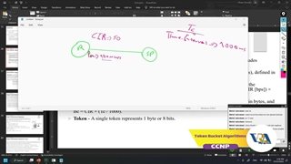 CCNP - Token Bucket algorithms