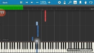 آموزش پیانو fifth سمفونی از بتهوون