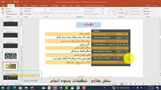 Gtools Ivy Generator پلاگین برای ساخت انواع پیچک در نرم افزار تری دی مکس