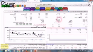 مقدمه قسمت 7 آشنایی با tse بخش 3