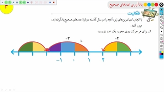 تدریس درس اول ریاضی هشتم قسمت اول توضیح مفهومی مهمترین قسمت این درس